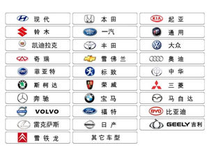 超级齐全汽配淘宝店铺宝贝分类指南